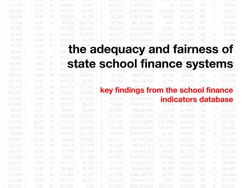 data table background in light gray with black title text reading "the adequacy and fairness of state school finance systems" and red subtitle text reading "key findings from the school finance indicators database."